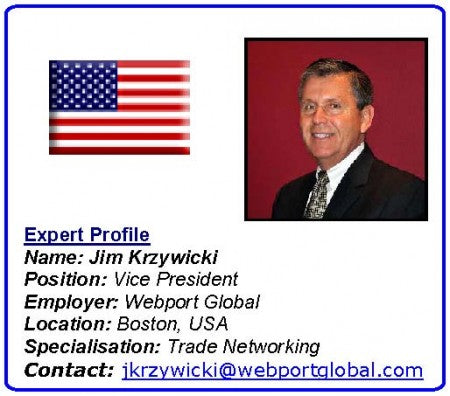 The Power of Global Networking