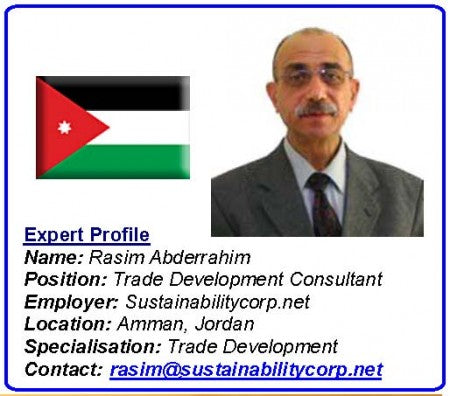 Achieving Export Competitiveness