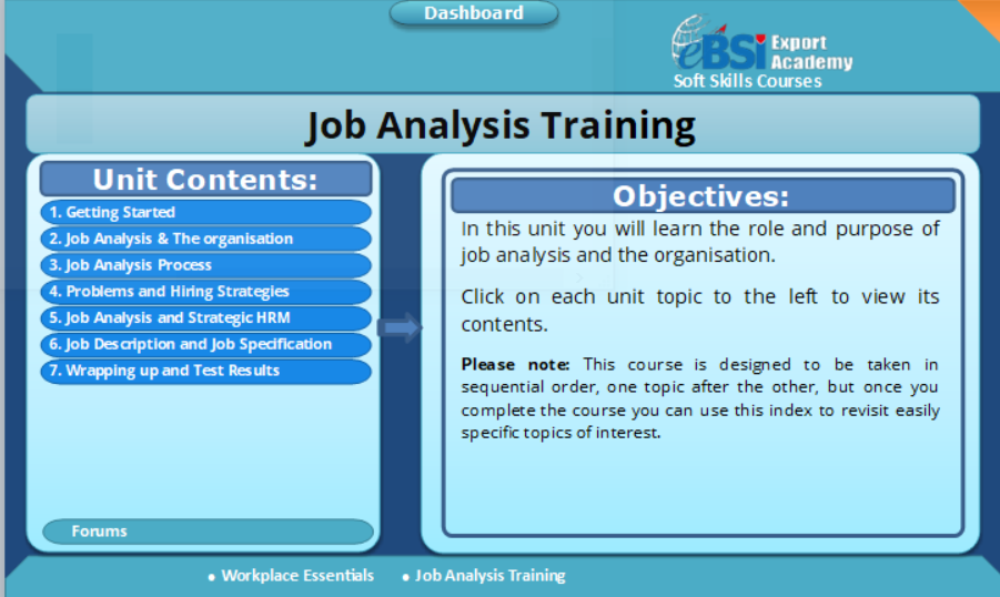 Job Analysis