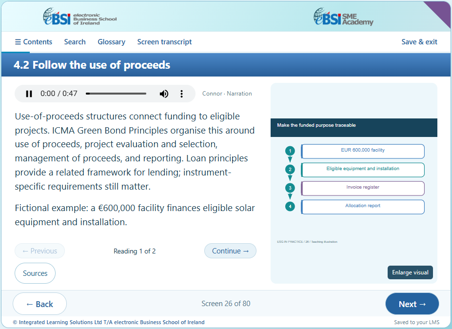 ESG for International Trade and Trade Finance