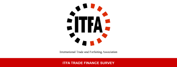 Advanced Diploma in Financial Crime and Risk Management in Trade ITFA