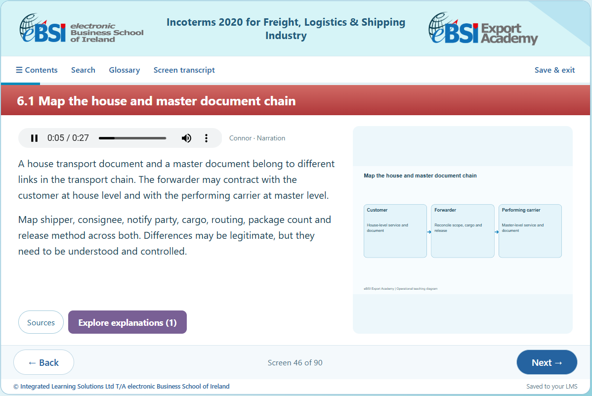 Incoterms® 2020 for Freight Logistics and Shipping Industry