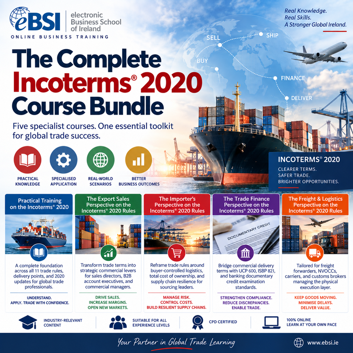 eBSI Training Collection on the Incoterms® 2020 Rules