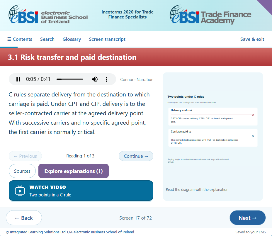 Incoterms® 2020 for Trade Finance Specialists