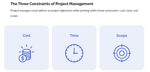 Project Management Essentials