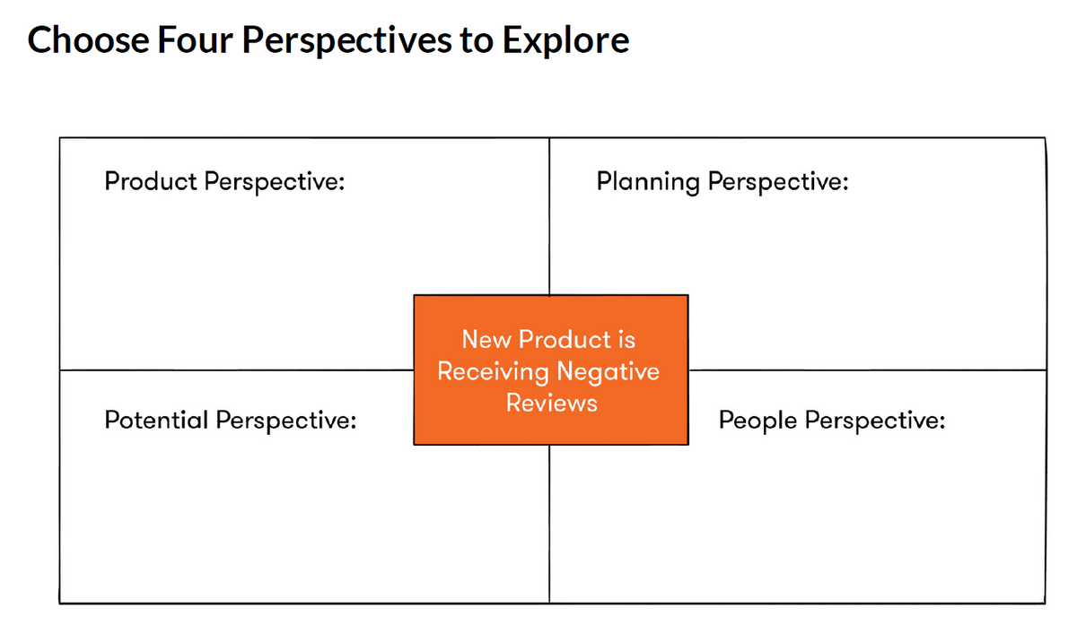 Advanced Problem-Solving – eBSI Export Academy