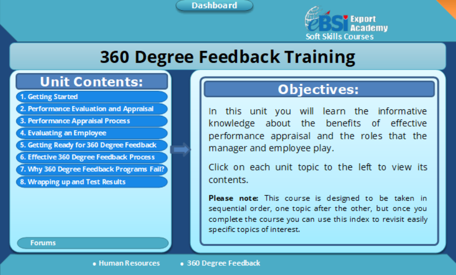 360 Degree Feedback