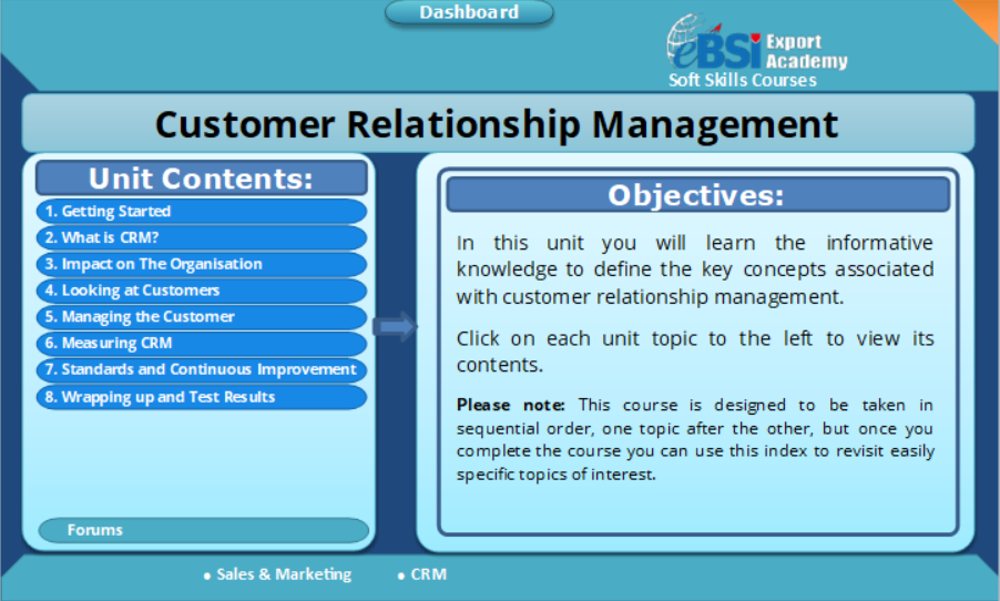 Customer Relationship Management (CRM)