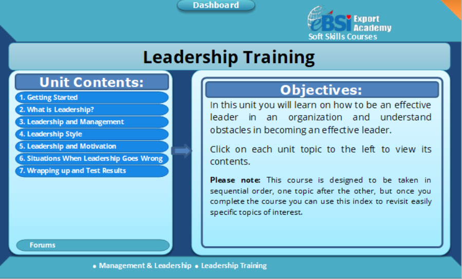 Leadership Basics