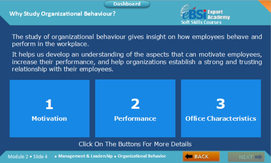 Organizational Behavior – eBSI Export Academy
