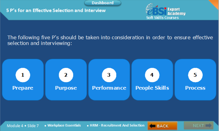 Recruitment and Selection