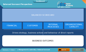 Balanced Scorecard In Practice