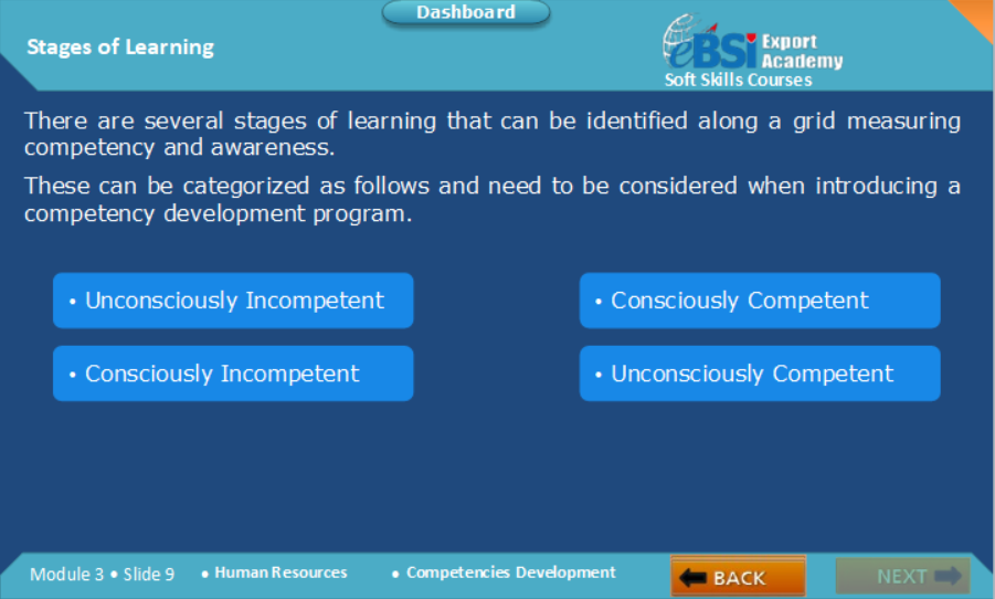 Competency Development