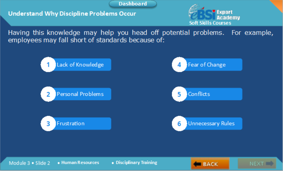 Disciplinary Training