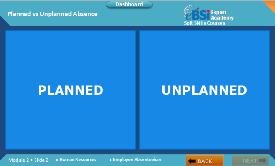 Employee Absenteeism eBSI Export Academy