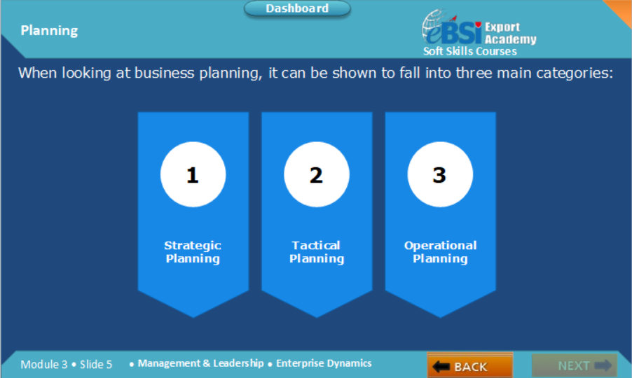 Enterprise Dynamics – eBSI Export Academy