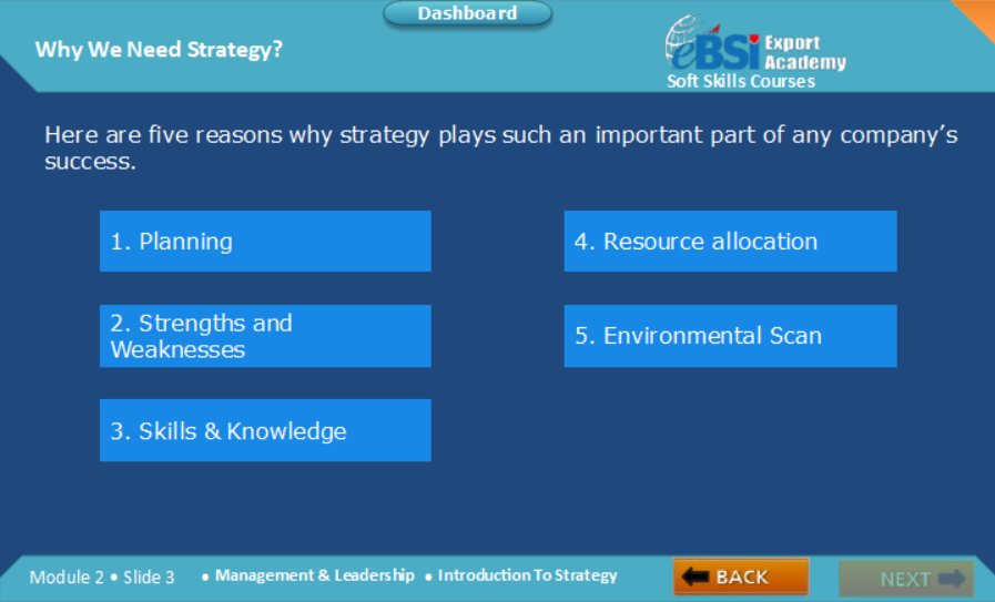 Introduction to Strategy