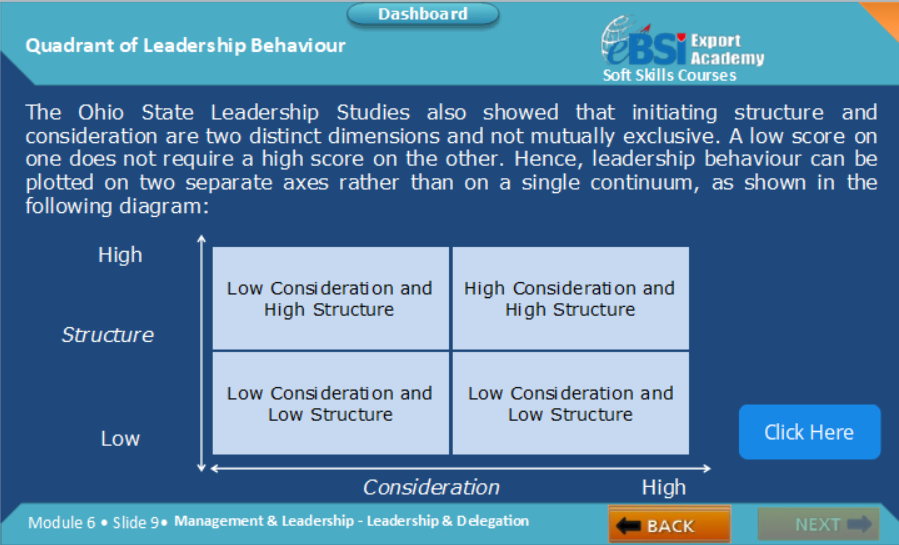 Leadership and Delegation