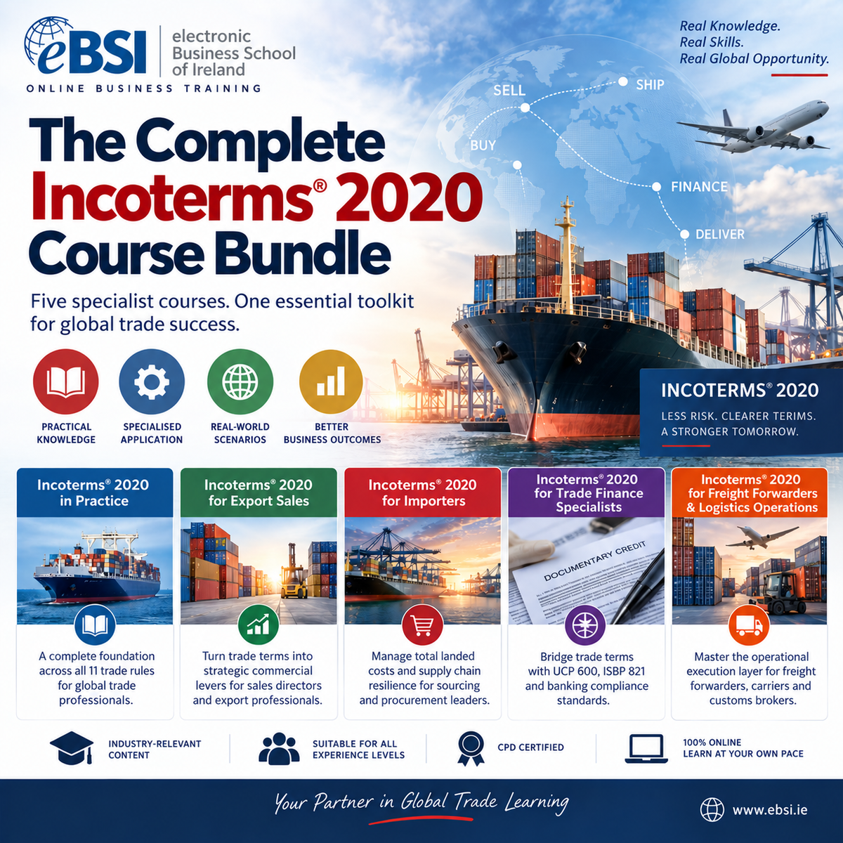 eBSI training collection on the Incoterms® 2020 Rules