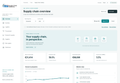 eBSI Supply Chain Dashboard Toolkit, English interface