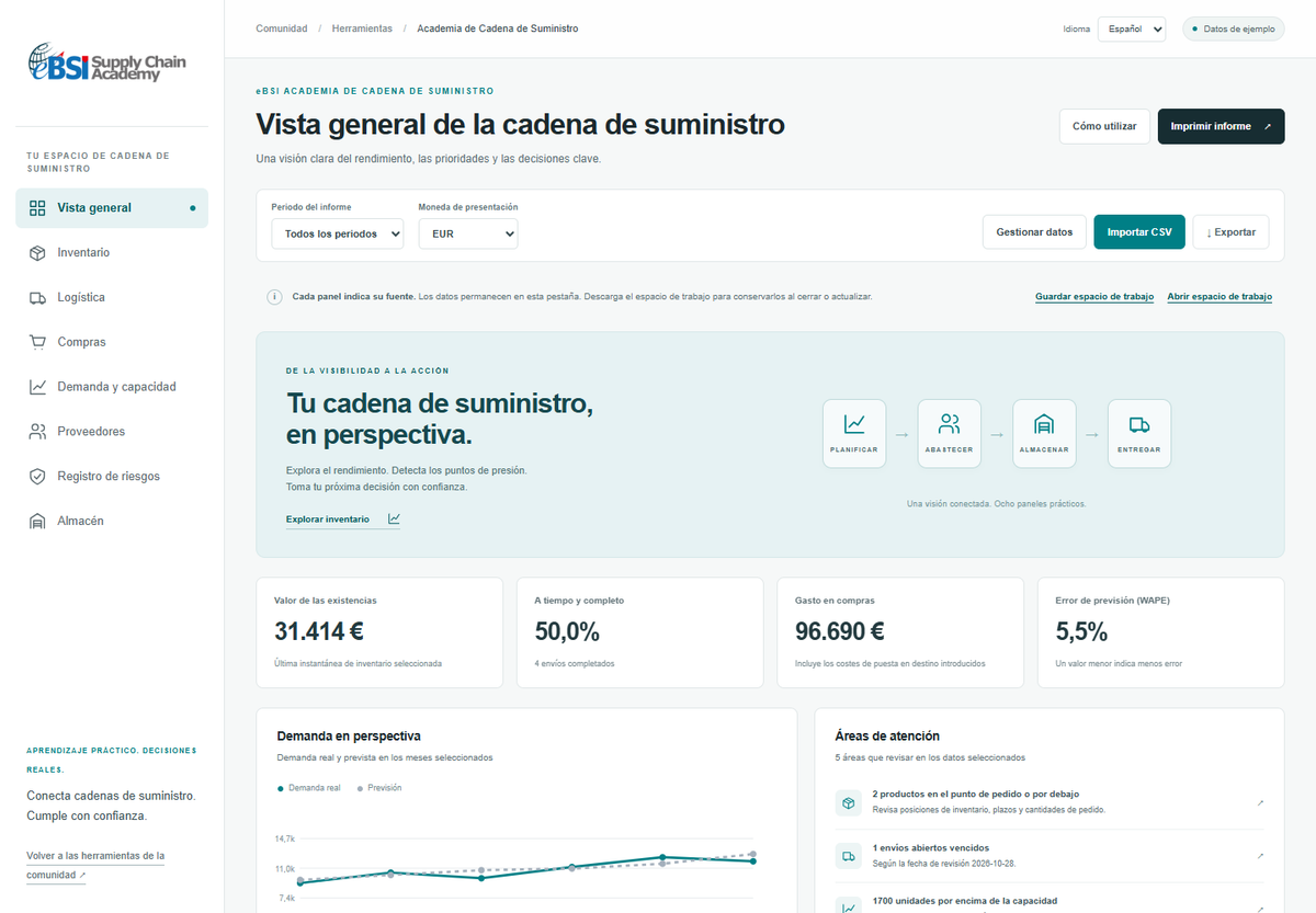 eBSI Supply Chain Dashboard Toolkit, Spanish interface
