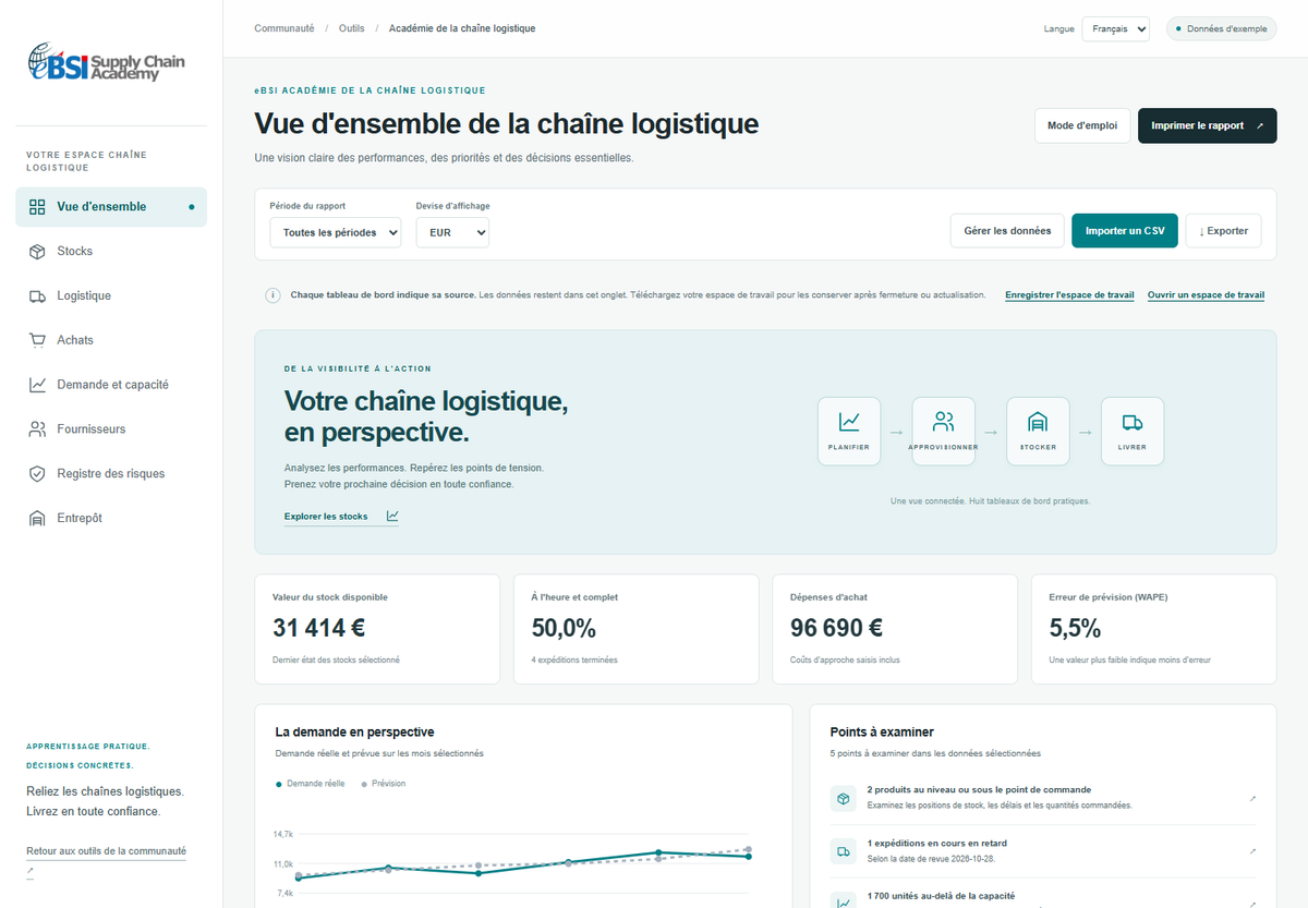 eBSI Supply Chain Dashboard Toolkit, French interface