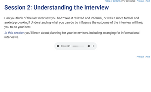 Mastering The Interview