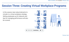 Load image into Gallery viewer, Managing the Virtual Workplace