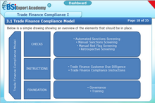 Load image into Gallery viewer, Trade Finance Compliance 1 - eBSI Export Academy