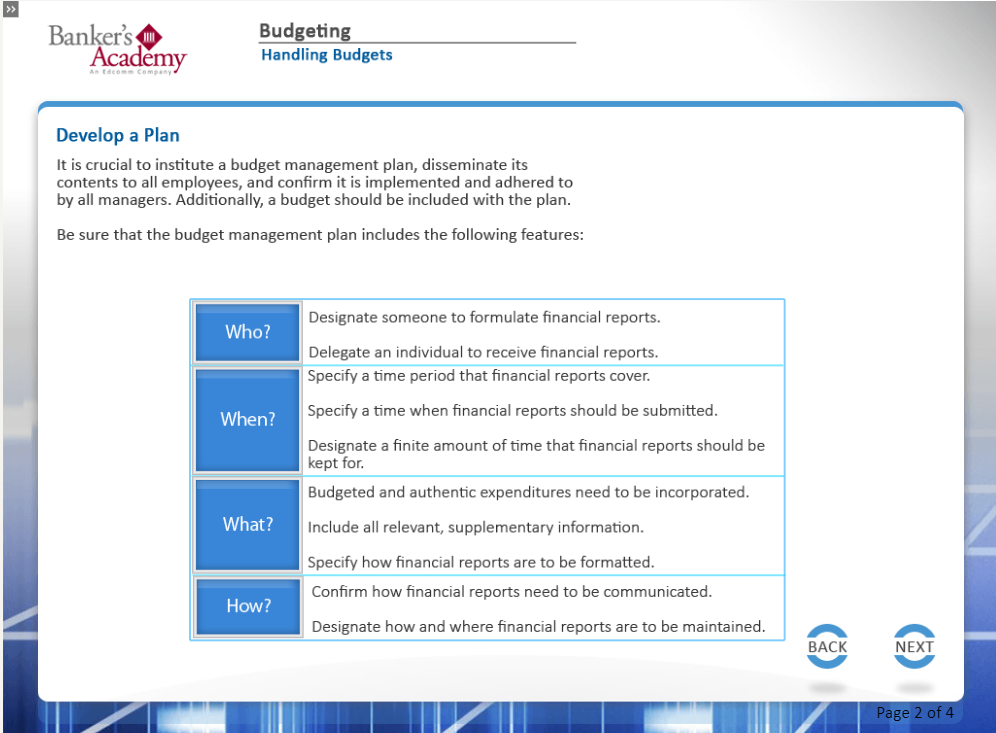 Budgeting - eBSI Export Academy