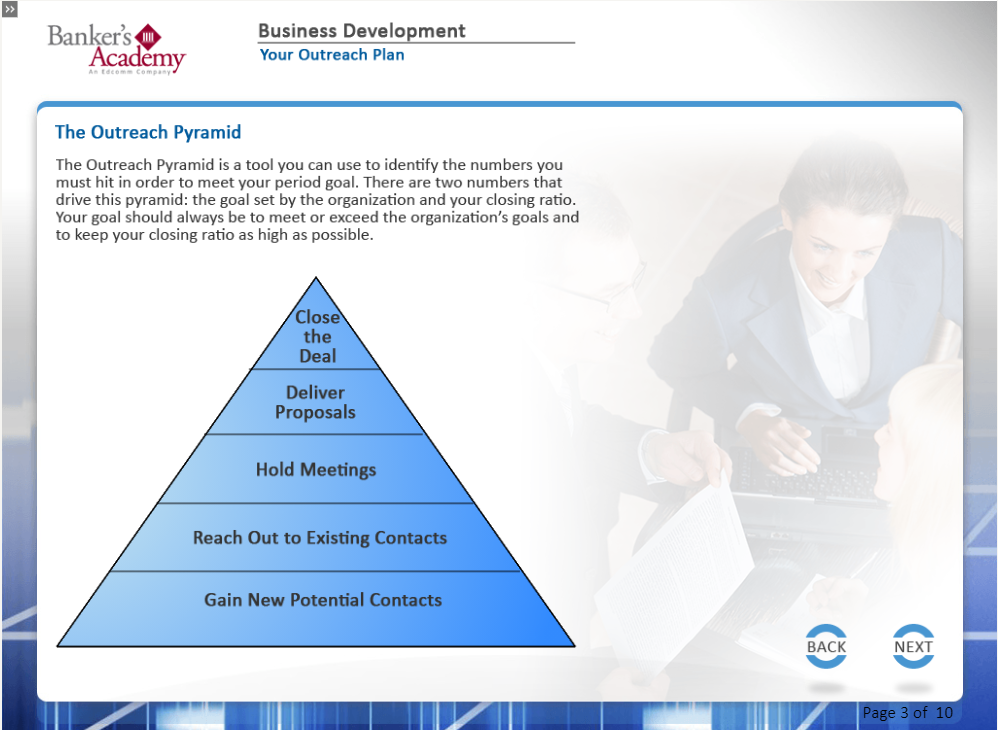 Business Development - eBSI Export Academy