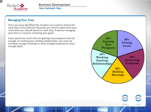 Business Development - eBSI Export Academy