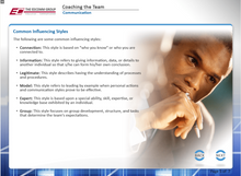 Load image into Gallery viewer, Creating Effective Teams - eBSI Export Academy