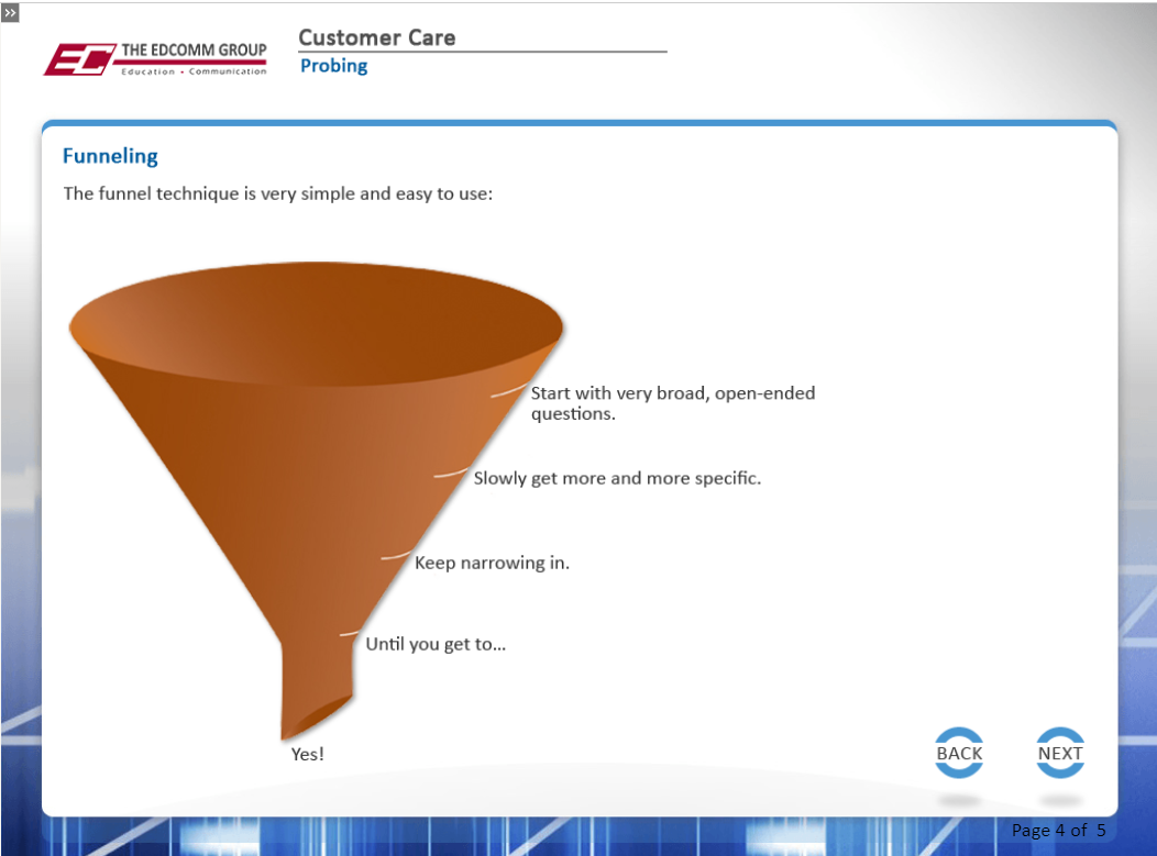 Customer Care - eBSI Export Academy