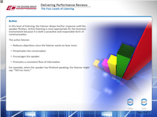 Load image into Gallery viewer, Delivering Performance Reviews - eBSI Export Academy