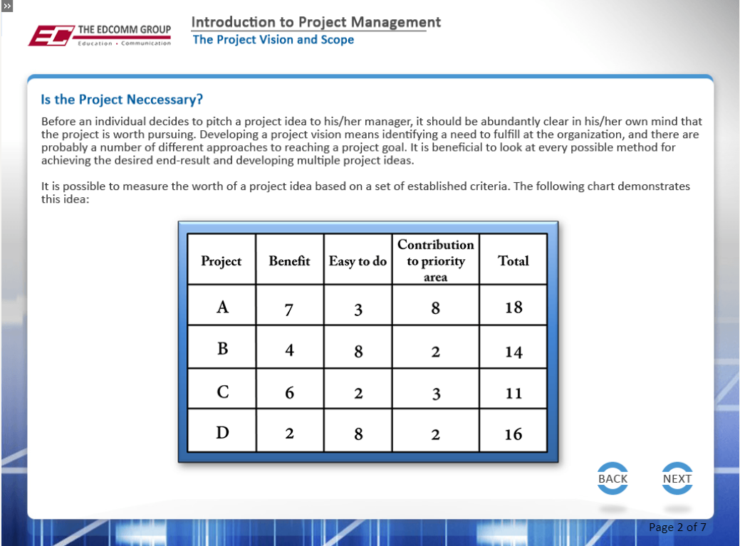 Introduction to Project Management - eBSI Export Academy
