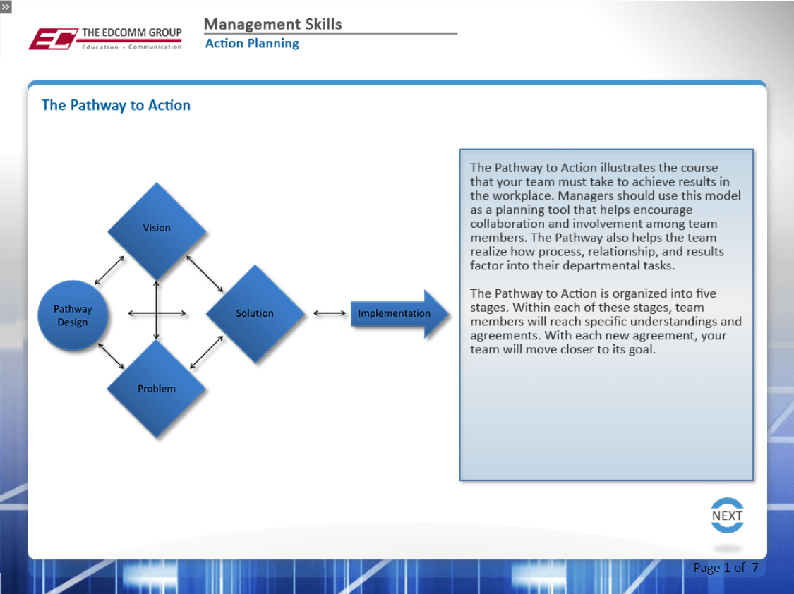 Management Skills - eBSI Export Academy