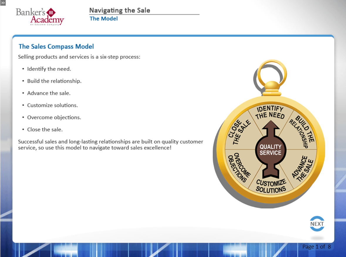 Navigating the Sale - eBSI Export Academy