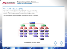 Load image into Gallery viewer, Project Management Process - eBSI Export Academy