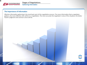 Stages of Negotiation - eBSI Export Academy