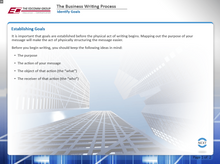 Load image into Gallery viewer, The Business Writing Process - eBSI Export Academy