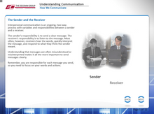 Load image into Gallery viewer, Understanding Communication - eBSI Export Academy
