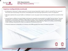 Load image into Gallery viewer, AML Requirements for Operations - eBSI Export Academy