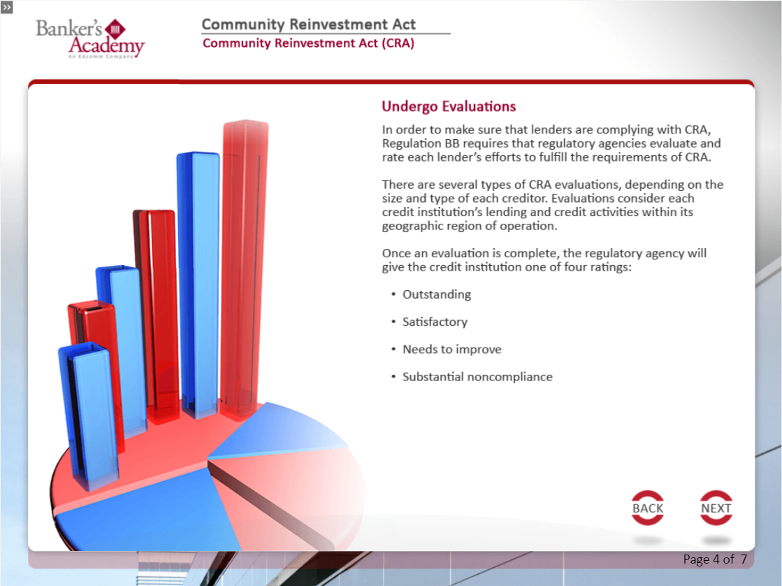Community Reinvestment Act - eBSI Export Academy