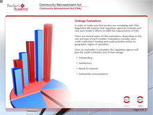 Load image into Gallery viewer, Community Reinvestment Act - eBSI Export Academy