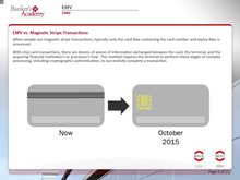 Load image into Gallery viewer, EMV - Europay, Mastercard and Visa - eBSI Export Academy