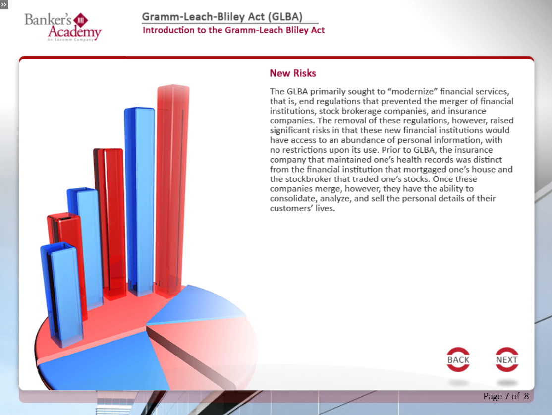 Gramm Leach Bliley Act - eBSI Export Academy