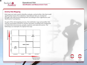 Operational Risk - eBSI Export Academy