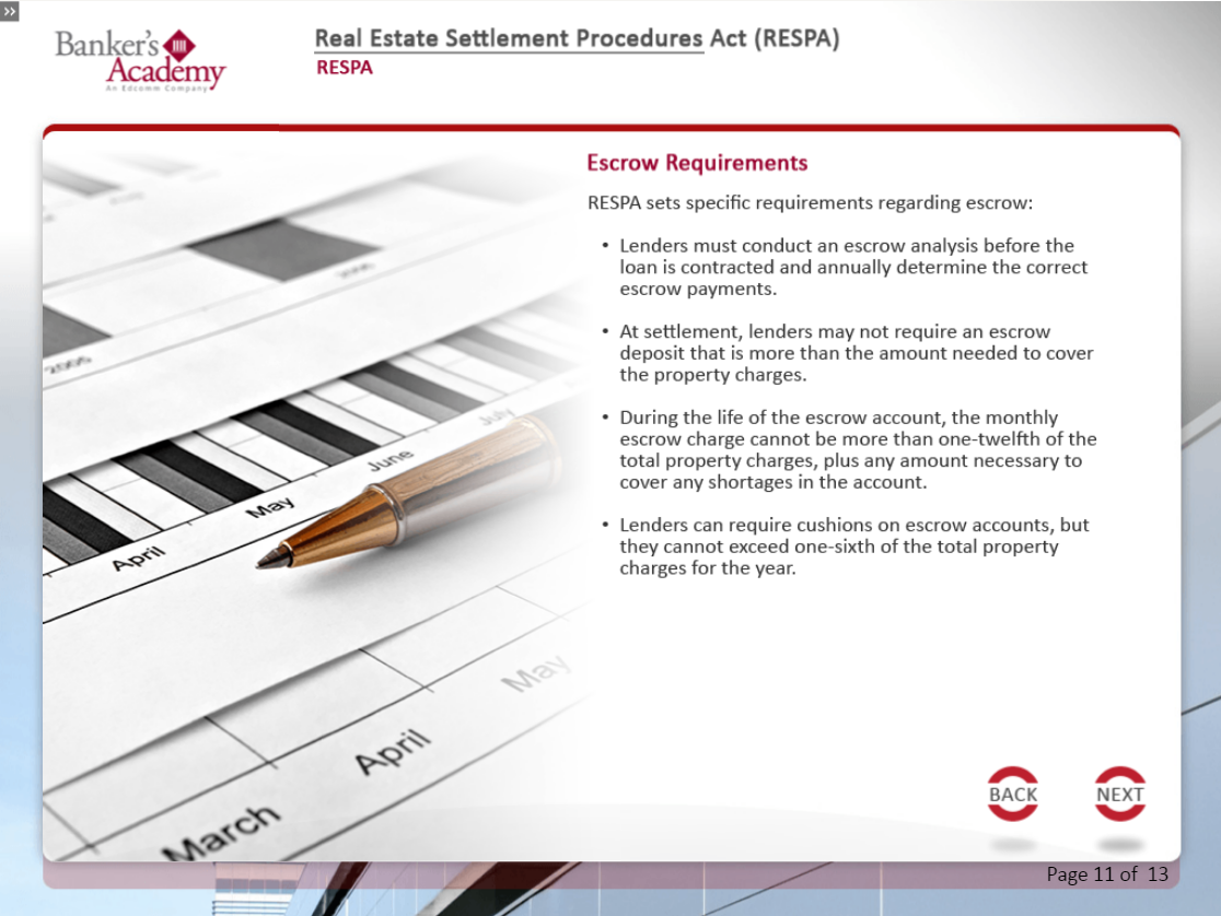 Real Estate Settlement Procedures Act (RESPA) - eBSI Export Academy