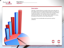 Load image into Gallery viewer, Regulation I: Issue and Cancellation of Capital Stock - eBSI Export Academy